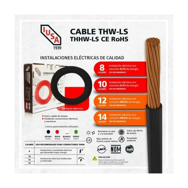 THW-LS THHW-LS #8 White Wire 100m Box – CDC Electrical Cable - Image 2